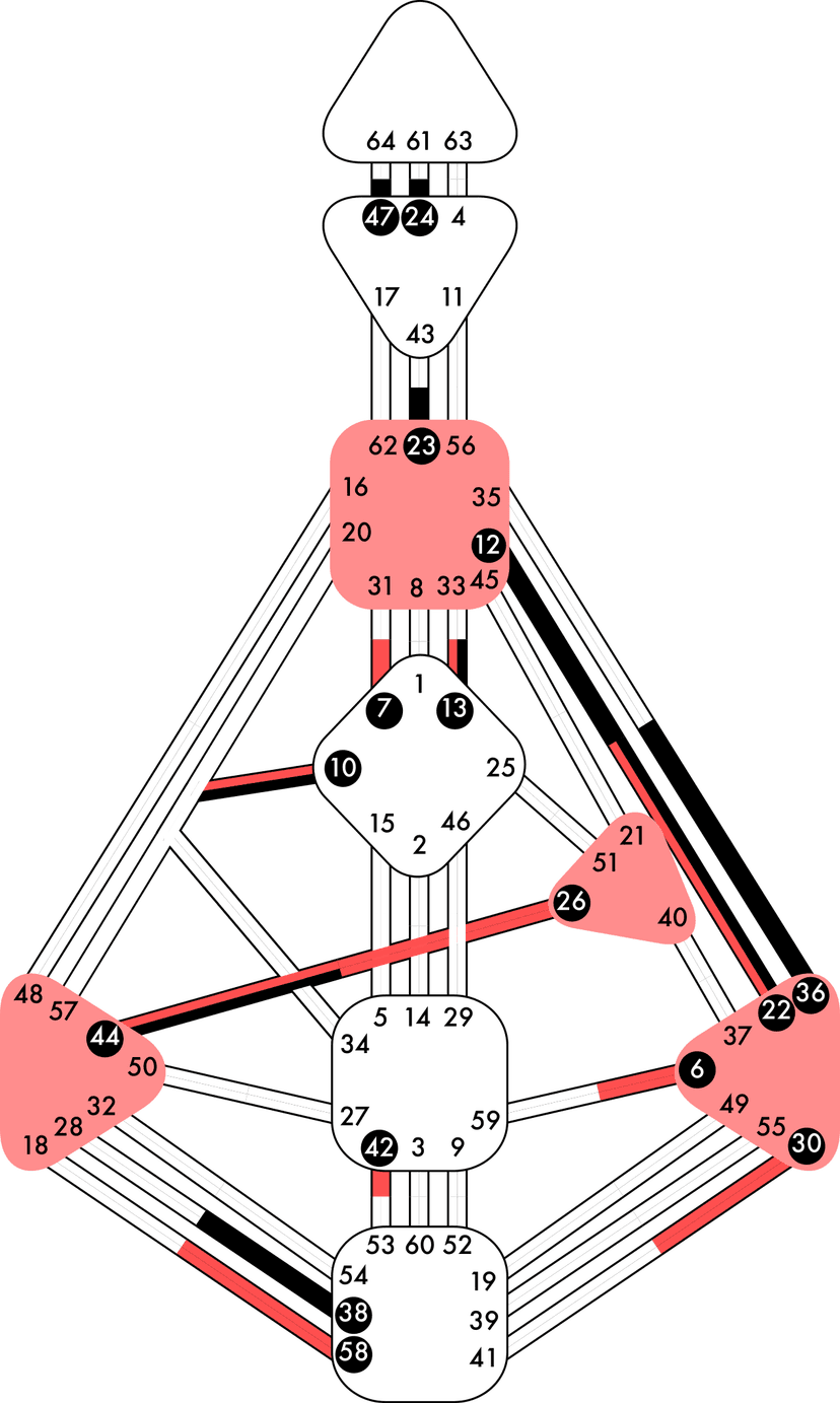 Helen's Bodygraph